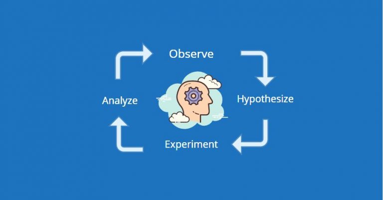 what-is-the-scientific-method-laymn