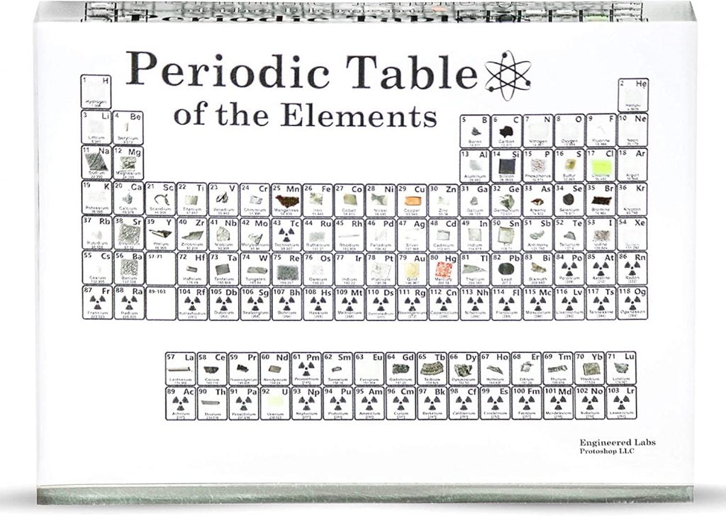 Physical periodic table of the elements with actual elements scientific decor.