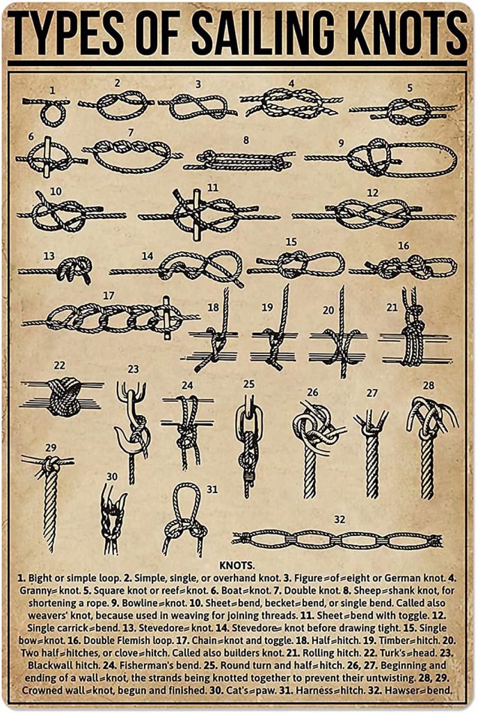 image of sailing knots as scientific decor.