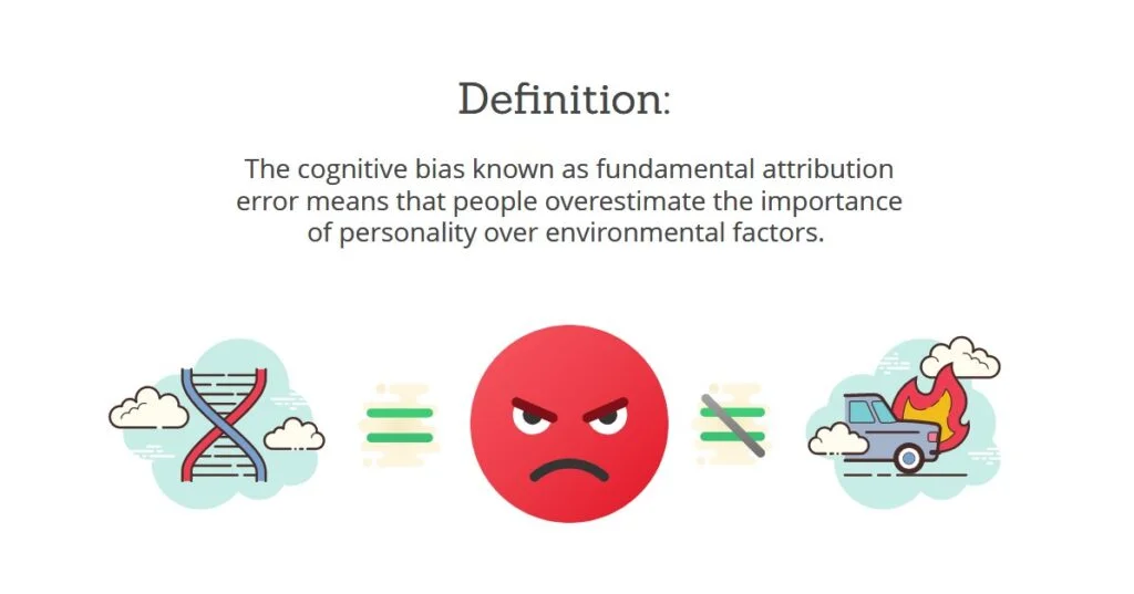 What Does Fundamental Error Mean In Law