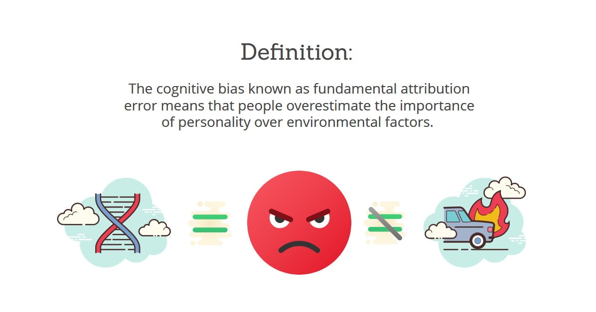 fundamental-attribution-error-laymn